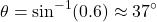 \[ \theta = \sin^{-1}(0.6) \approx 37^\circ \]
