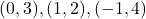 (0,3), (1,2), (-1,4)